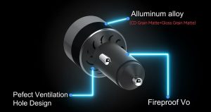 160W Super Fast Car Charger